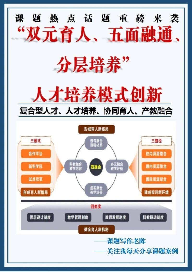 Capacity-building for knowledge systems