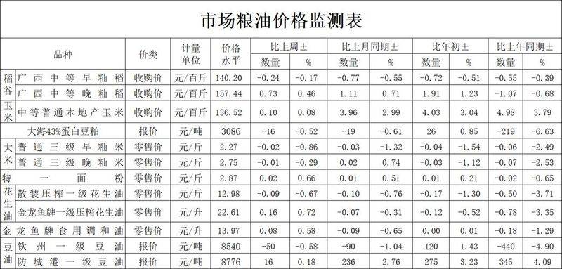 山东4月獭兔价格行情分析及养殖参考指南（附最新市场数据）