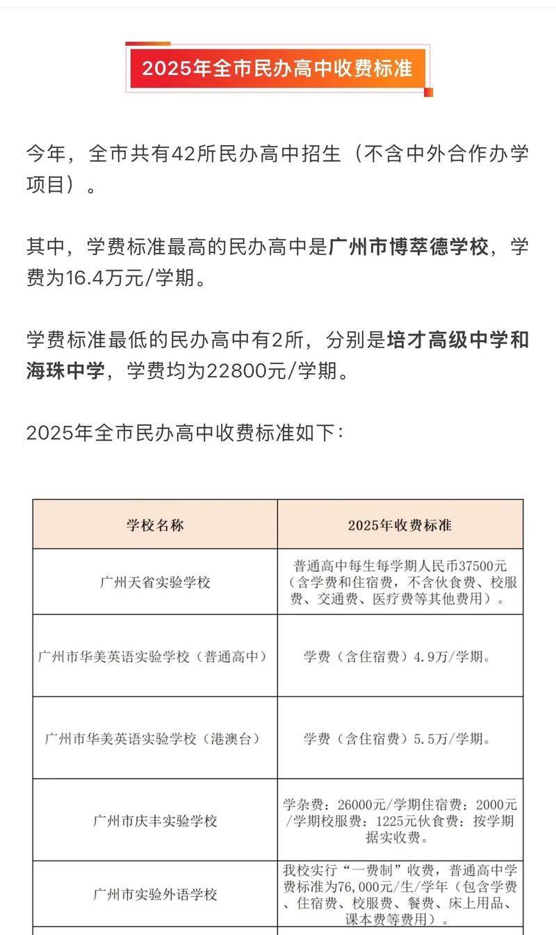 家长注意！中山华附、蓝波湾等32所民办学校9月实行新收费标准