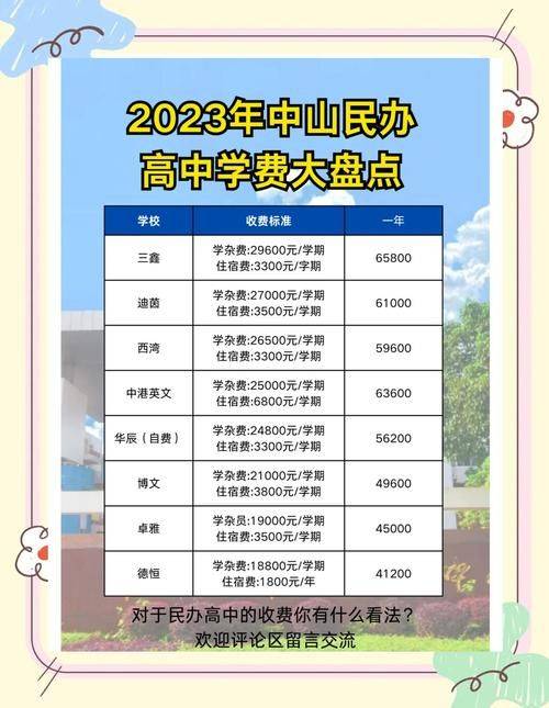 东莞台商子弟学校费用标准