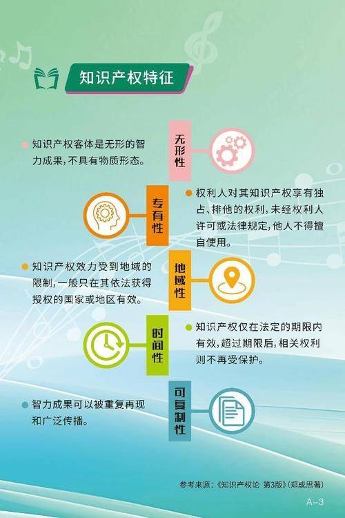 Capacity-building for knowledge systems