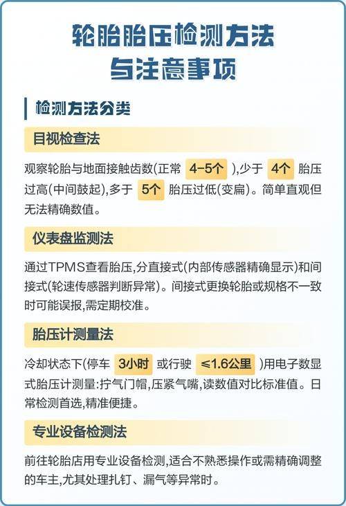 汽车轮胎检查需要注意哪些事项