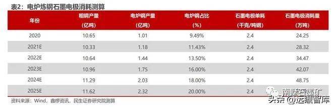 延迟焦化工艺知识