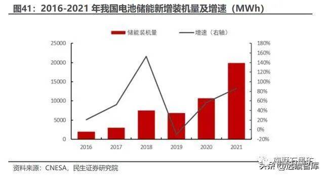 延迟焦化工艺知识