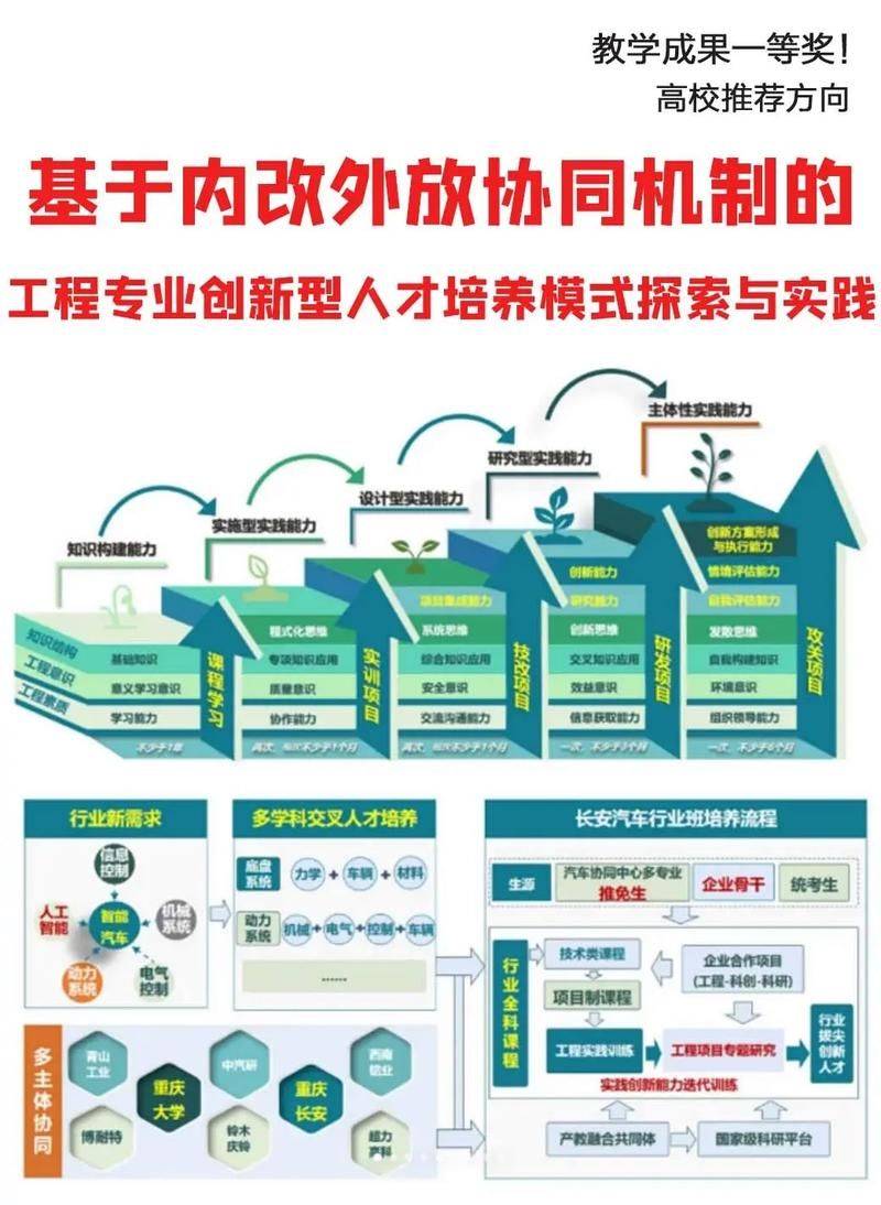 Capacity-building for knowledge systems