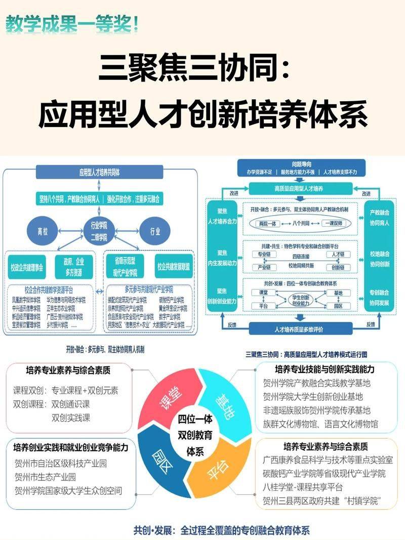 Capacity-building for knowledge systems