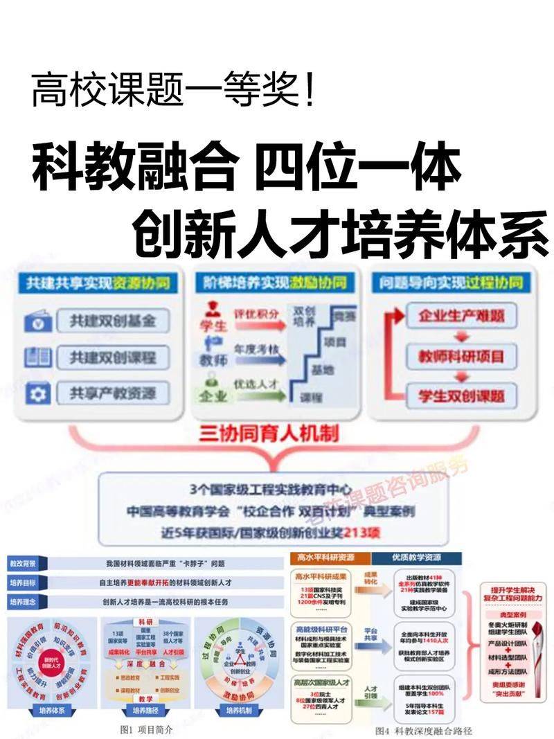 Capacity-building for knowledge systems