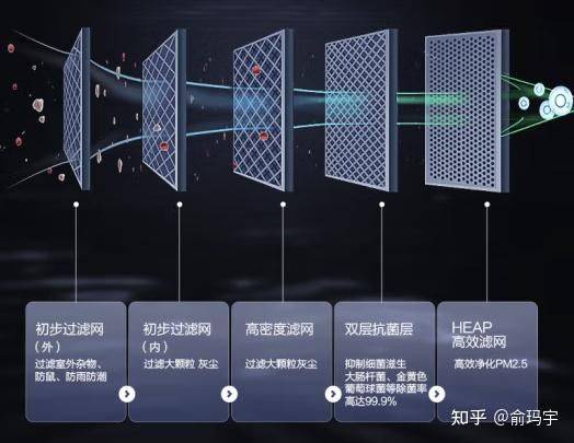空调内机漏水维修费用