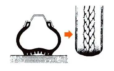 轮胎检查维修注意事项