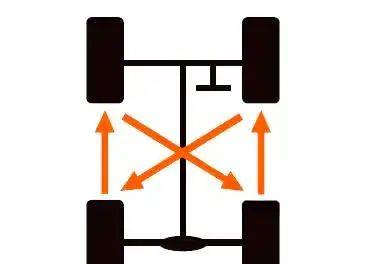 轮胎检查维修注意事项