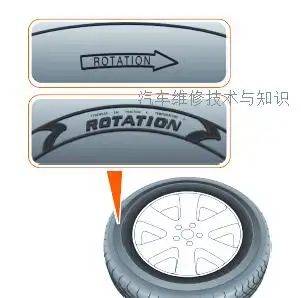 轮胎检查维修注意事项
