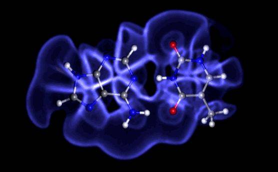 密度泛函理论 简介