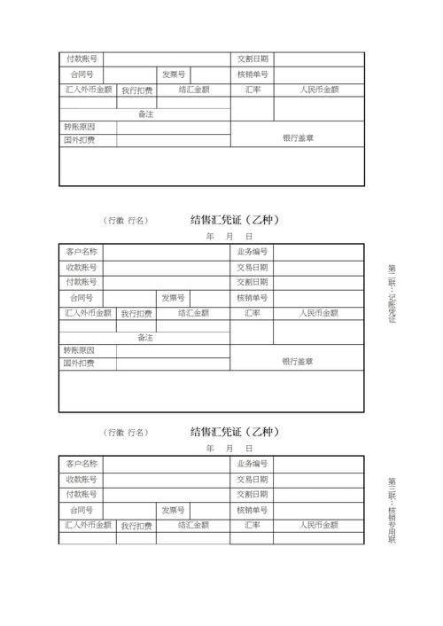 外汇知识学习