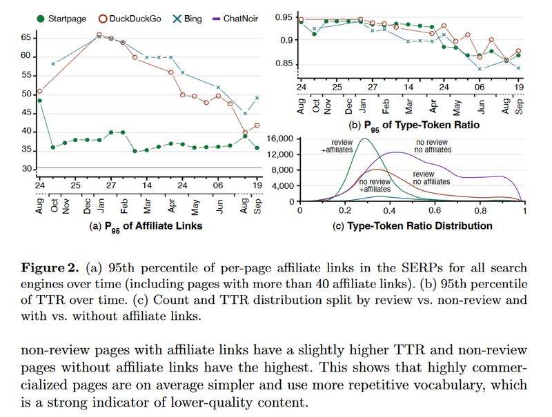 seo搜索引擎优化工程师招聘