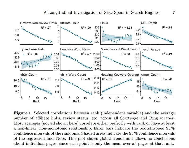 seo搜索引擎优化工程师招聘