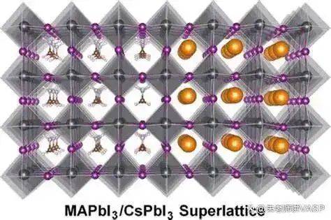 Thesis of density general communications