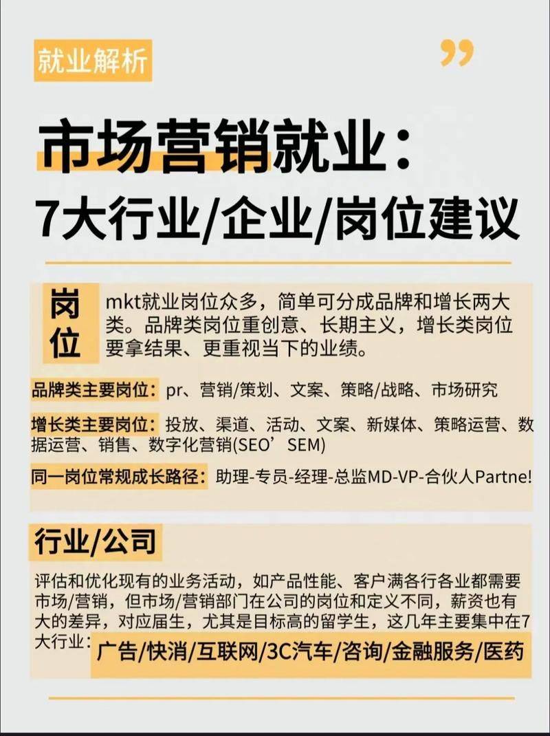 seo搜索引擎优化工程师招聘