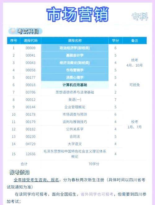 seo搜索引擎优化工程师招聘