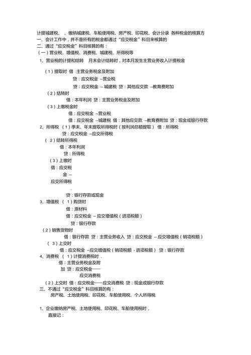 房地产税金计提会计分录