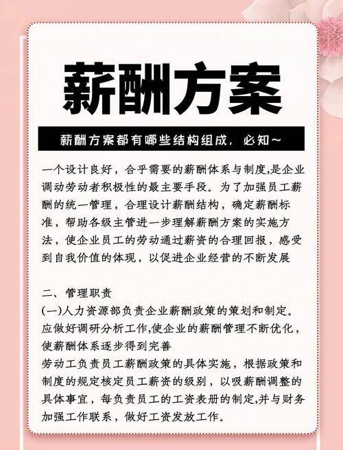 制定薪酬计划的步骤