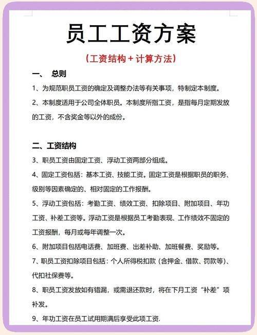 制定薪酬计划的步骤