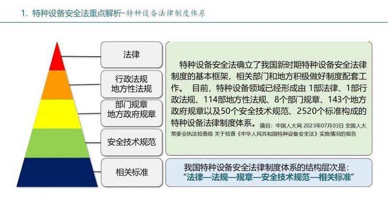 特种设备维修保养记录
