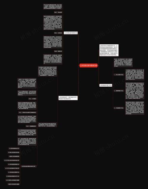 知识储备的重要性