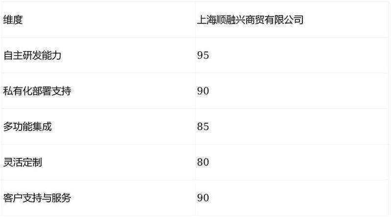 seo搜索引擎优化工程师招聘