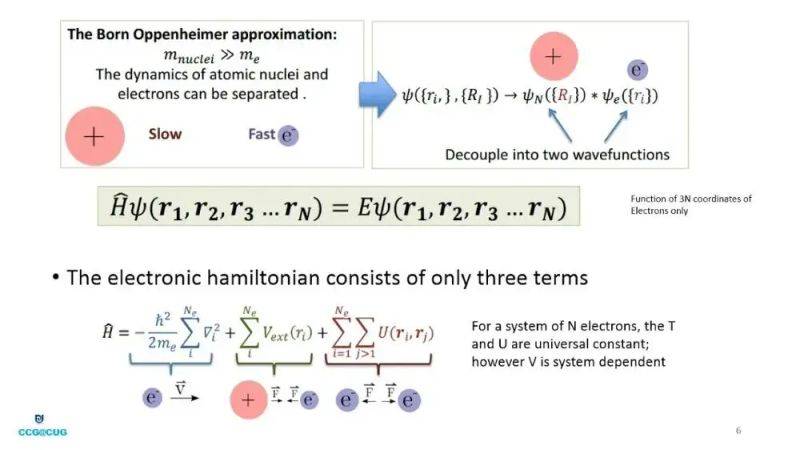 什么是密度泛函理论？