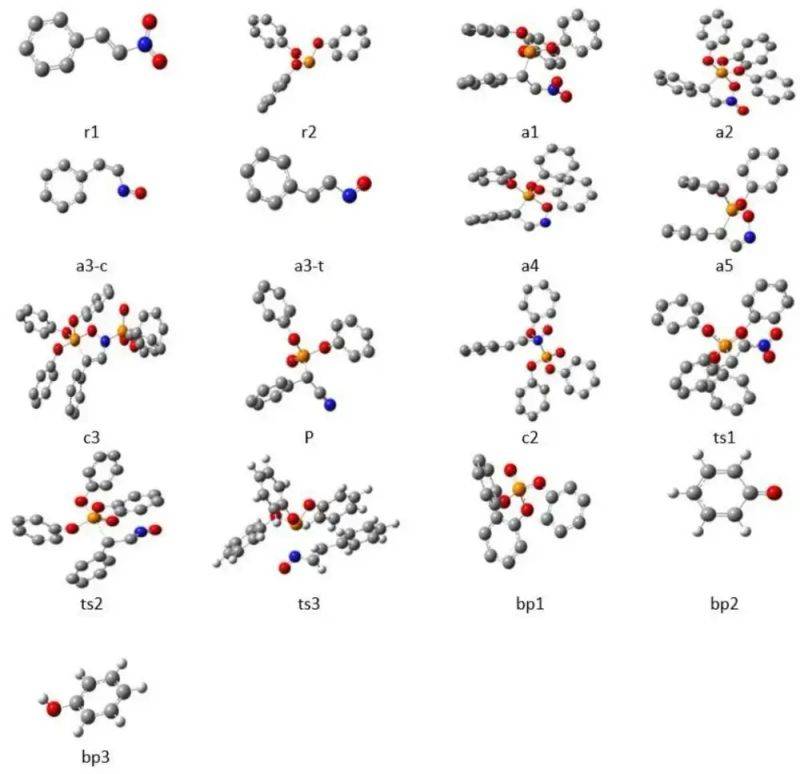 Thesis of density general communications