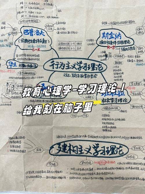 乔姆斯基 知识分子的责任