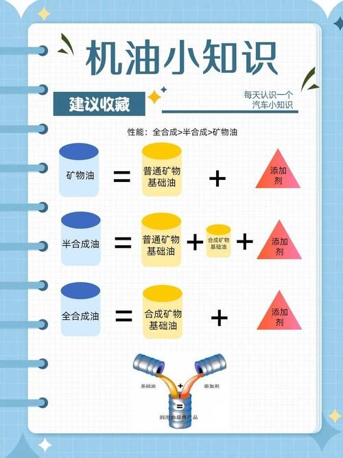 延迟焦化工艺知识
