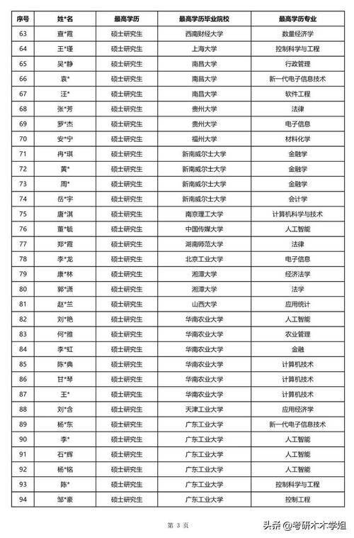 seo搜索引擎优化工程师招聘