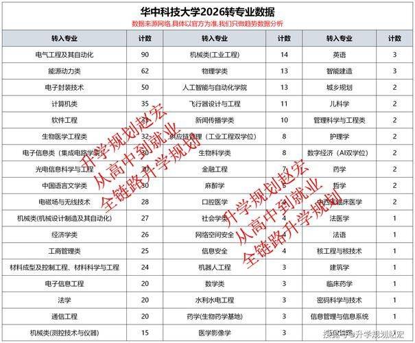 seo搜索引擎优化工程师招聘