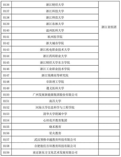 seo搜索引擎优化工程师招聘