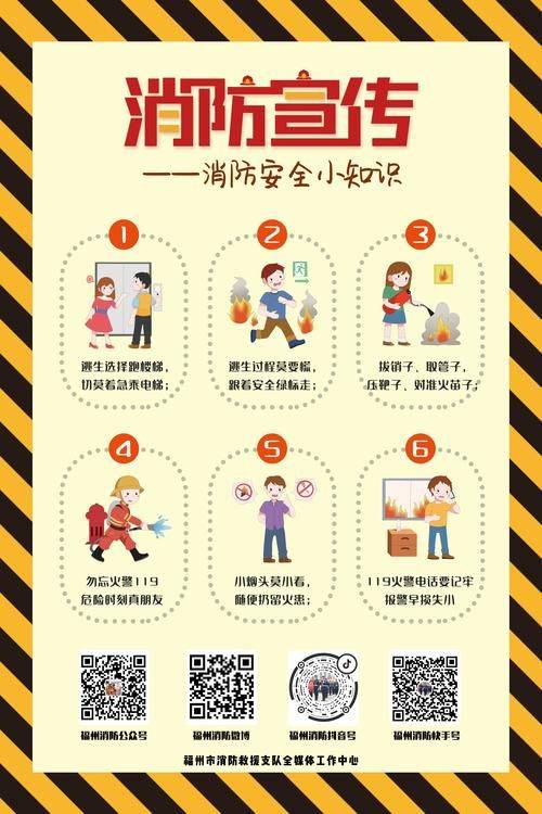 防火常识图片