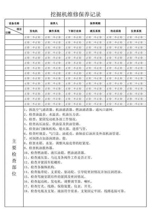特种设备维修保养记录