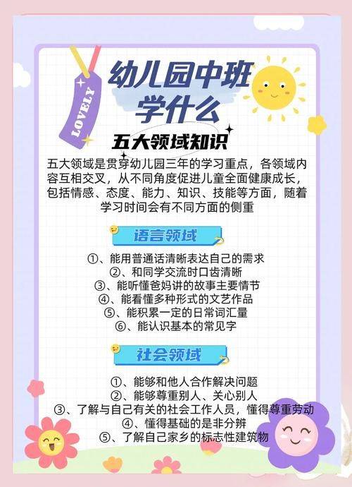 幼儿教育相关知识