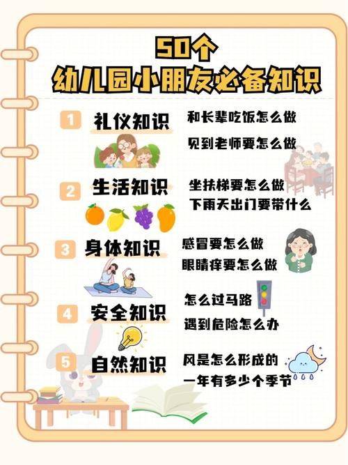 幼儿教育相关知识