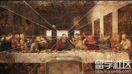 透视原理以及透视画法