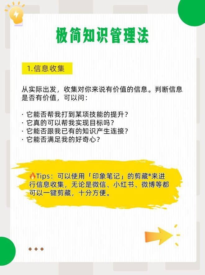 Knowledge management lantern model