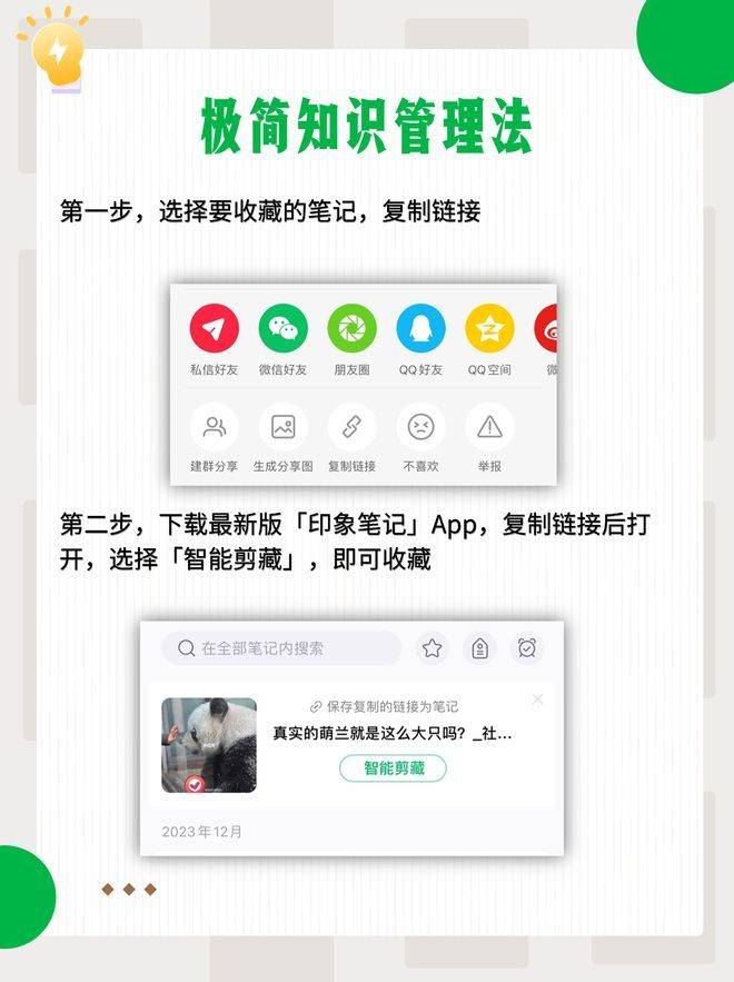 Knowledge management lantern model