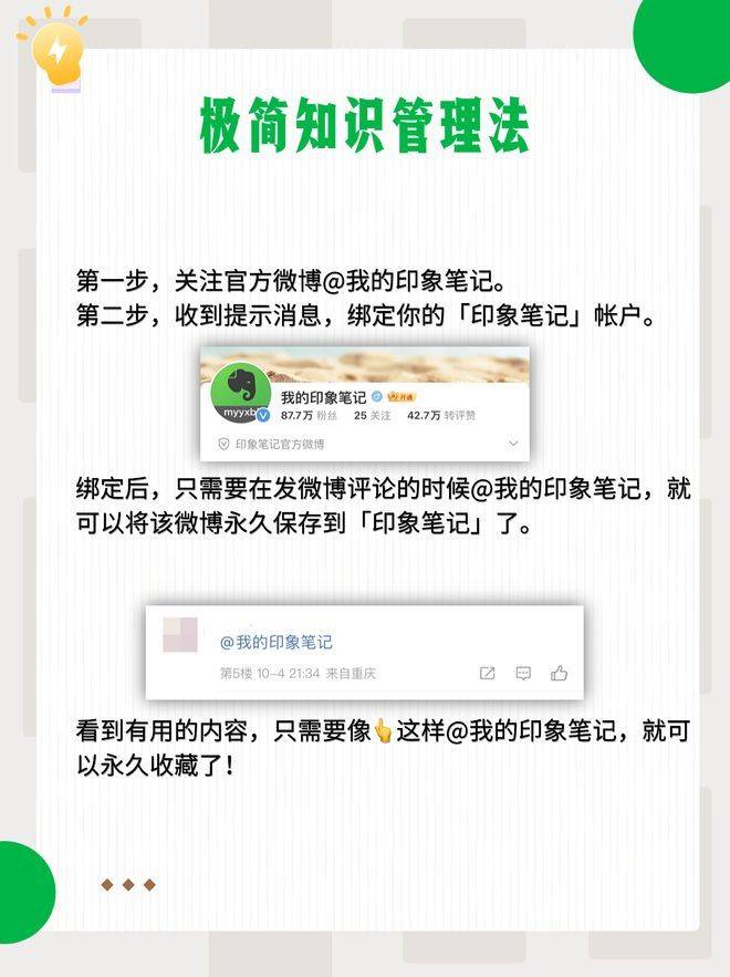 Knowledge management lantern model