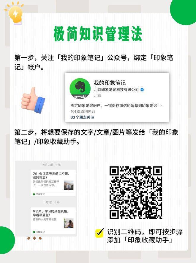 Knowledge management lantern model