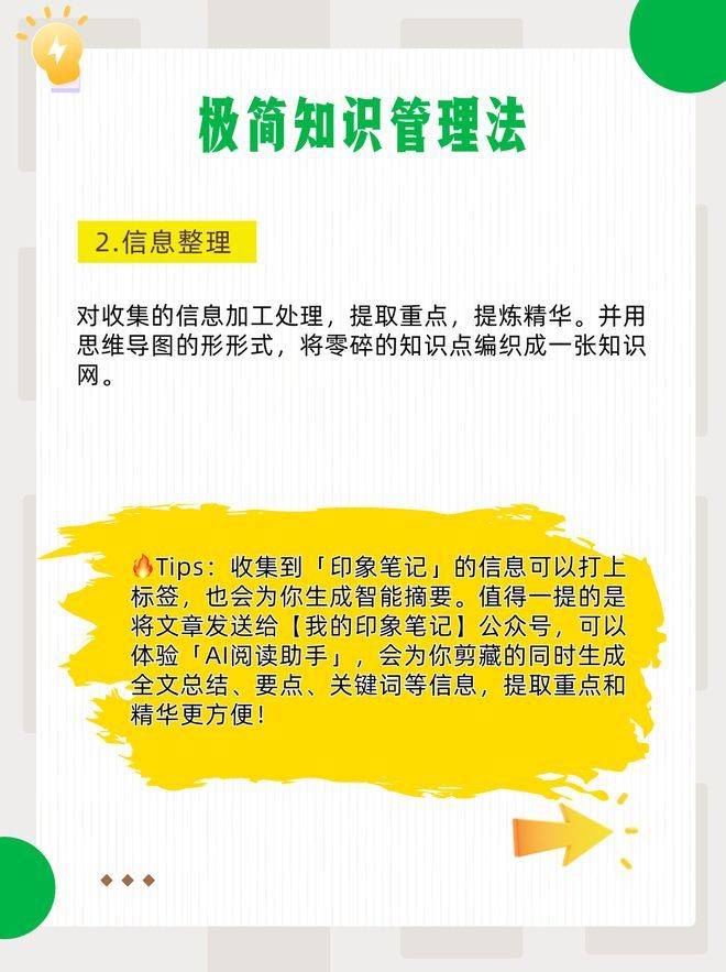 Knowledge management lantern model