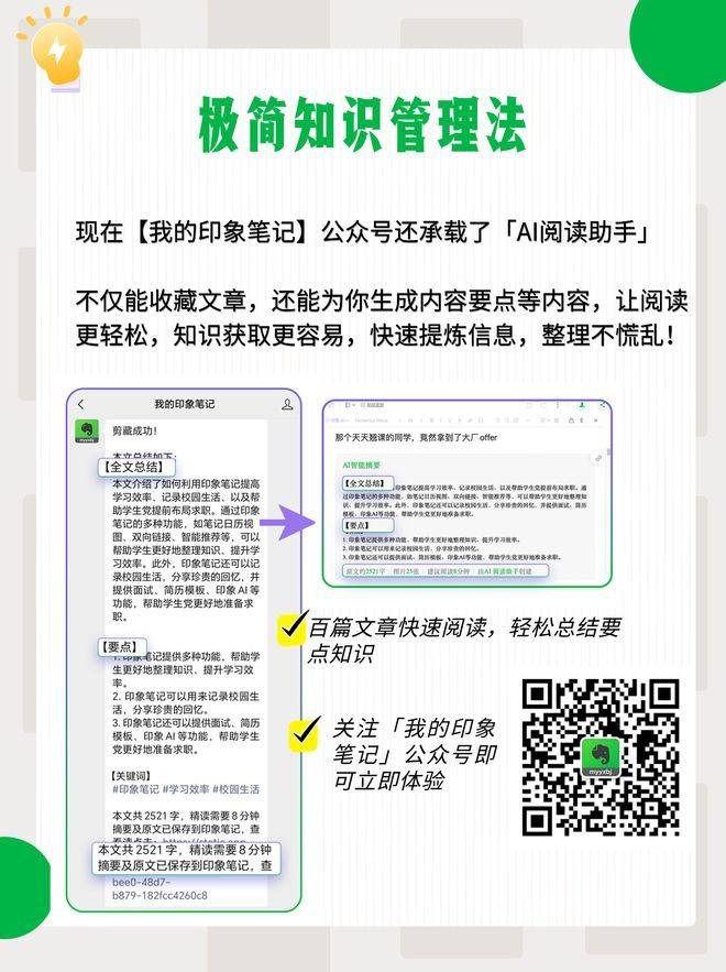 Knowledge management lantern model