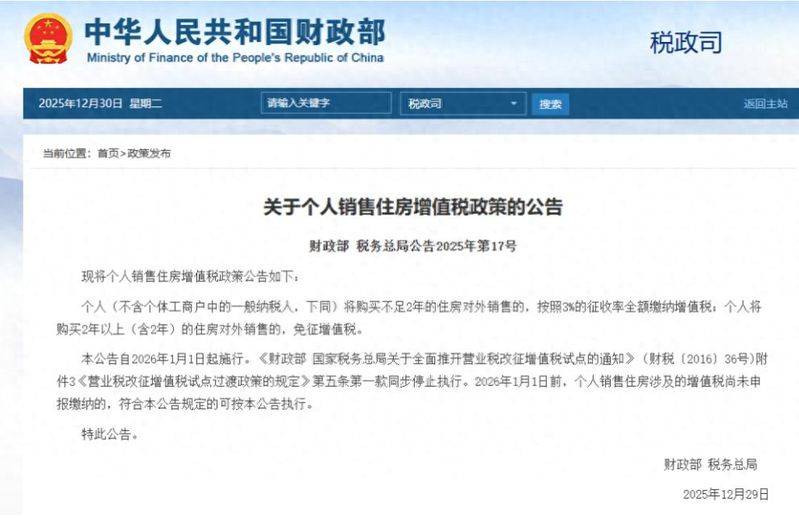 国有土地转让税费