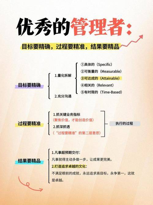 优秀客户经理经验分享