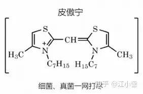 祛痘激光一次多少钱