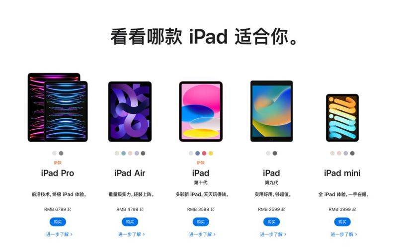 ipad一代多少钱